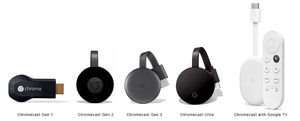 chromecast model diagram starting gen1 to Google TV